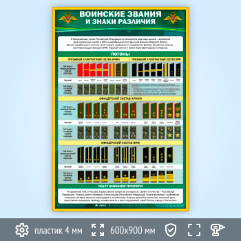 Стенд «Воинские звания и знаки различия. Погоны» (VU-12-GOLD)